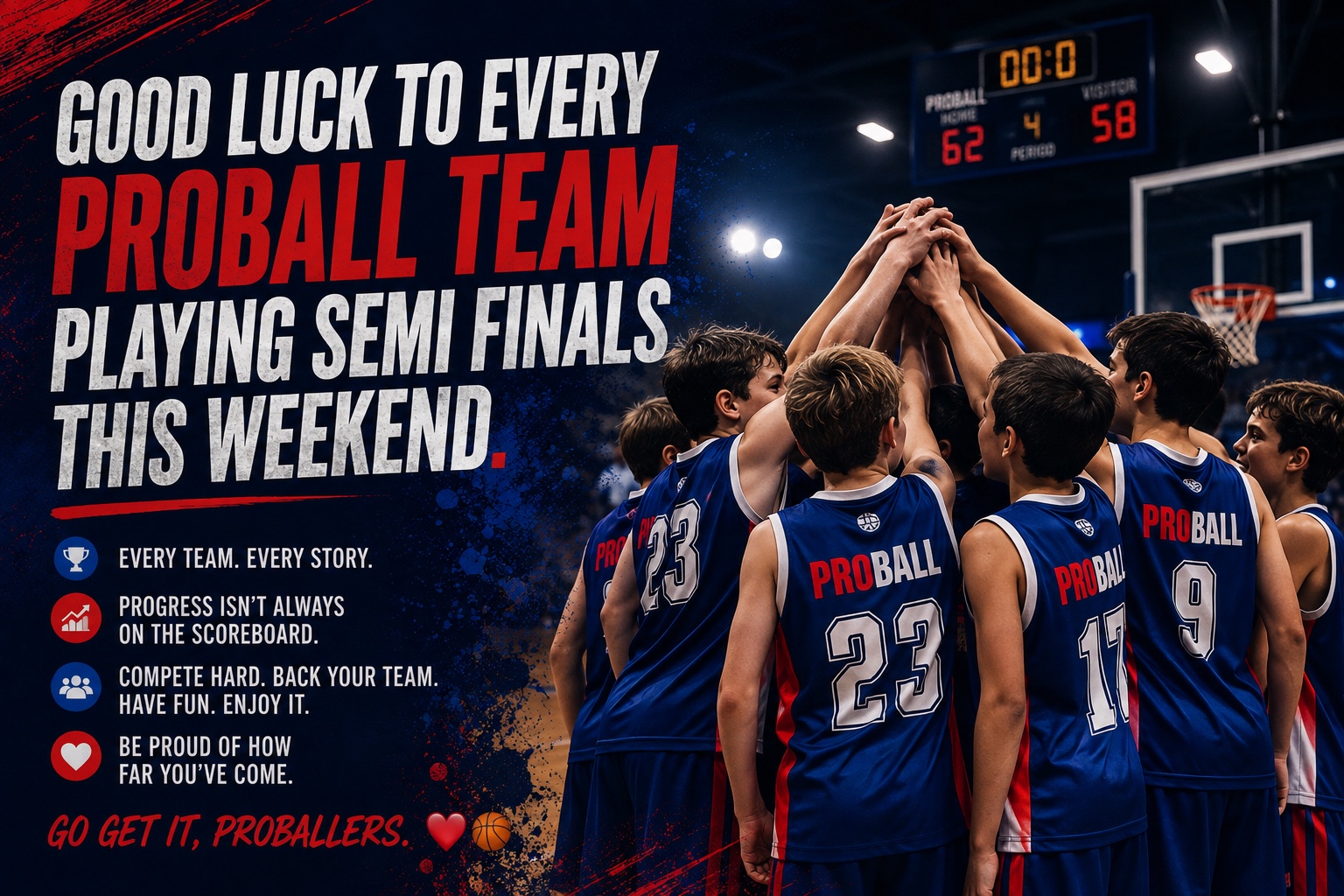 ProBall junior basketball players huddle together before their semi-finals, celebrating teamwork, development and progress throughout the season.